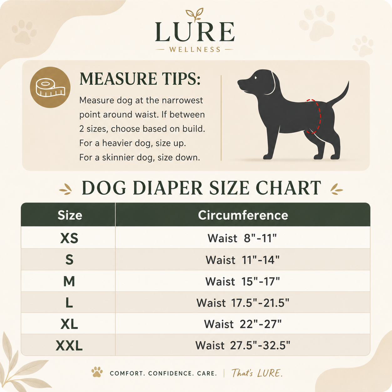 Dog diaper size chart from LURE Wellness with measurement tips and size chart.