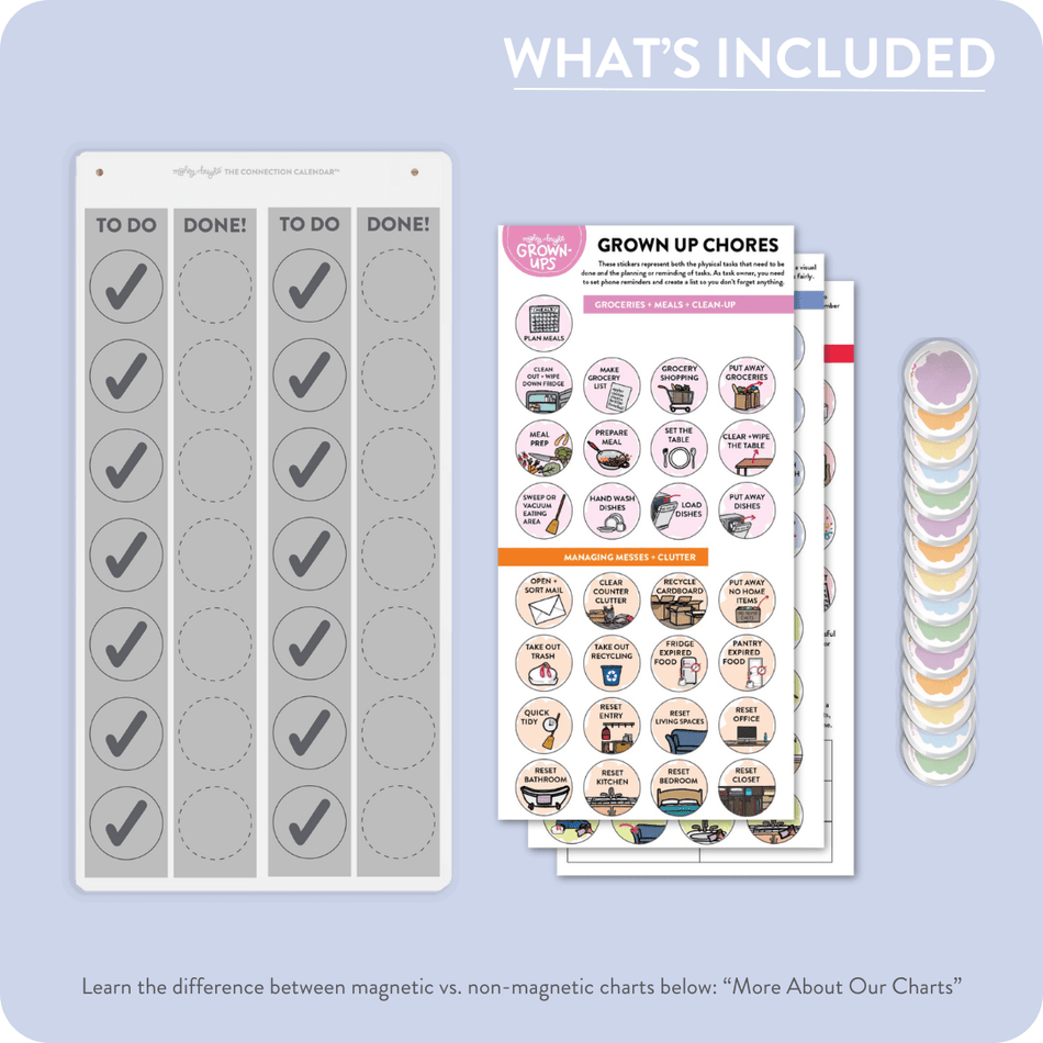 Adult Chore Chart for Individuals & ADHD - LURE Wellness