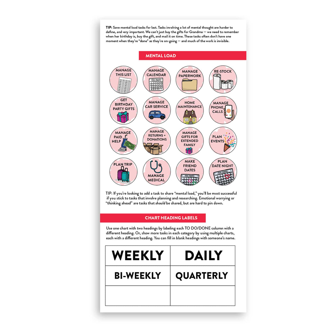 Adult Chore Chart for Individuals & ADHD - LURE Wellness