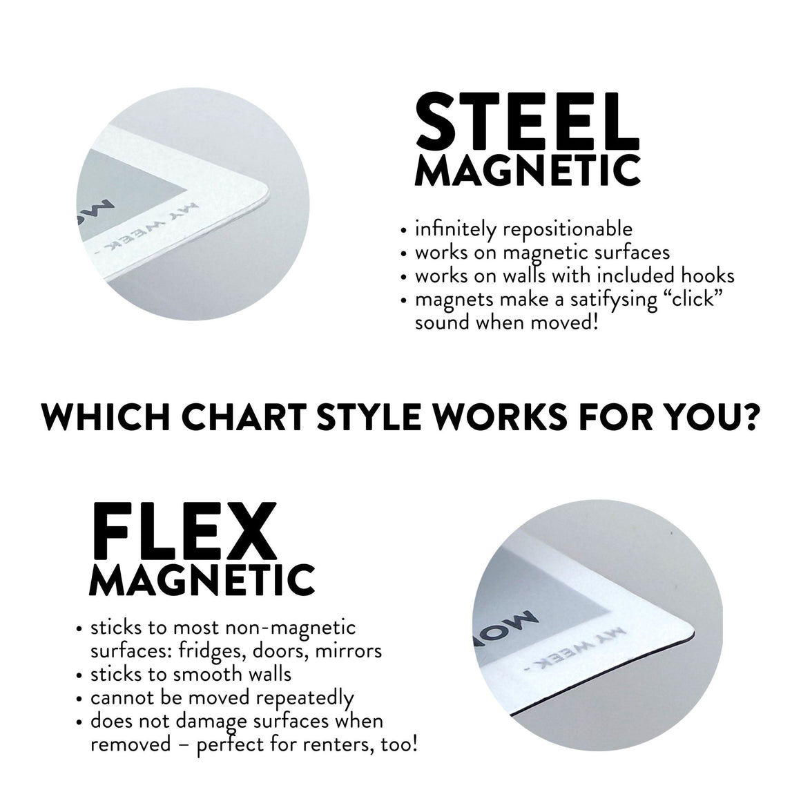 Adult Chore Chart for Individuals & ADHD - LURE Wellness