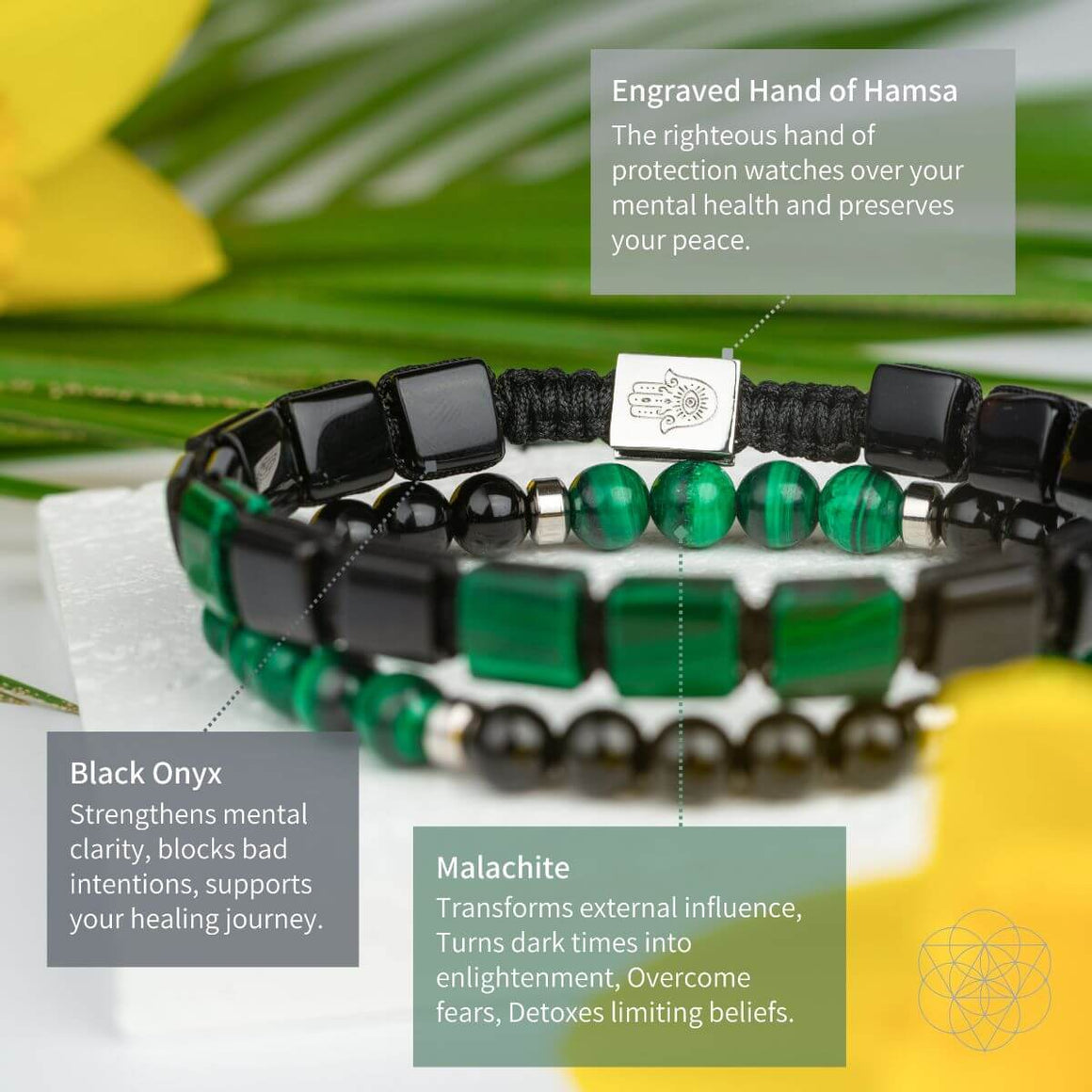 Fortress of Heart & Mind: Bracelet Set for Mental Healing - LURE Wellness